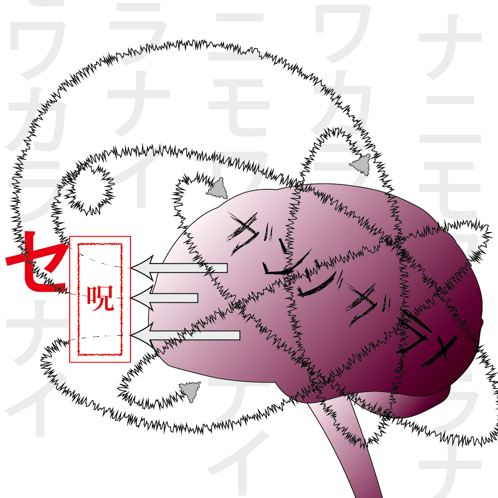 マインドコントロール