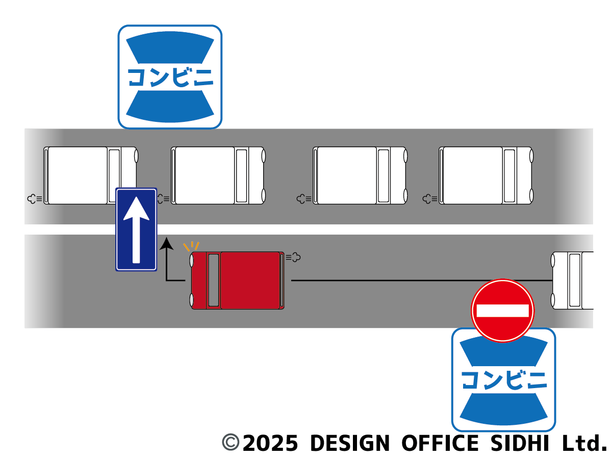 ヒマラヤハウス２ndサイト 遠くのコンビニが好きなワケの記事へ